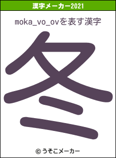 moka_vo_ovの2021年の漢字メーカー結果