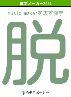 music makerの2021年の漢字メーカー結果