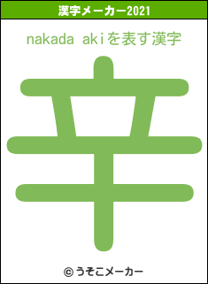 nakada akiの2021年の漢字メーカー結果