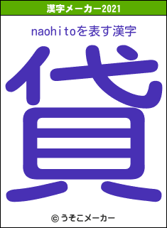 naohitoの2021年の漢字メーカー結果