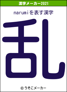 narumiの2021年の漢字メーカー結果