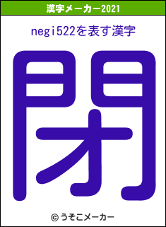 negi522の2021年の漢字メーカー結果