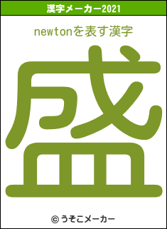 newtonの2021年の漢字メーカー結果