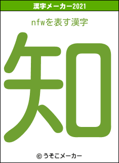 nfwの2021年の漢字メーカー結果