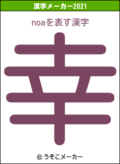 noaの2021年の漢字メーカー結果