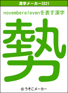novemberelevenの2021年の漢字メーカー結果