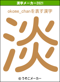 okome_chanの2021年の漢字メーカー結果