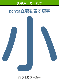 ponta立龍の2021年の漢字メーカー結果