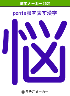 ponta腴の2021年の漢字メーカー結果