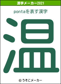 pontaの2021年の漢字メーカー結果