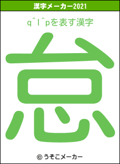 q^I^pの2021年の漢字メーカー結果