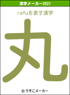 rafuの2021年の漢字メーカー結果