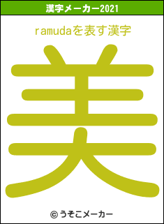 ramudaの2021年の漢字メーカー結果