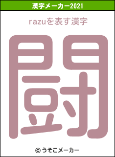 razuの2021年の漢字メーカー結果