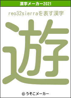 reo32sierraの2021年の漢字メーカー結果