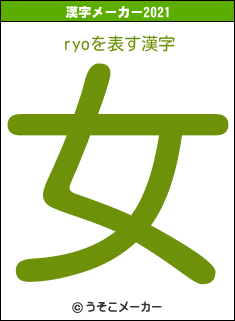 ryoの2021年の漢字メーカー結果