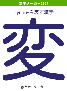 ryumu*の2021年の漢字メーカー結果
