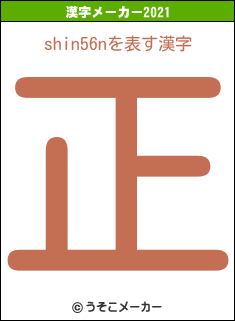 shin56nの2021年の漢字メーカー結果