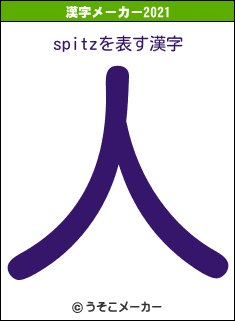 spitzの2021年の漢字メーカー結果