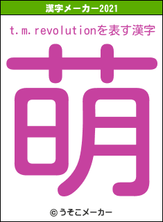 t.m.revolutionの2021年の漢字メーカー結果