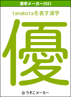 tanabotaの2021年の漢字メーカー結果