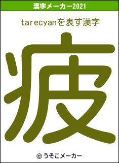 tarecyanの2021年の漢字メーカー結果