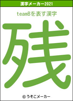 teamBの2021年の漢字メーカー結果