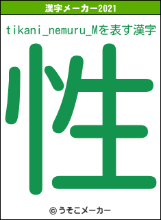 tikani_nemuru_Mの2021年の漢字メーカー結果