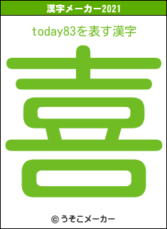 today83の2021年の漢字メーカー結果