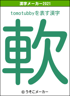 tomotubbyの2021年の漢字メーカー結果