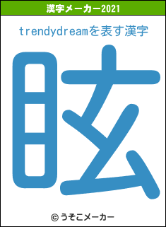 trendydreamの2021年の漢字メーカー結果