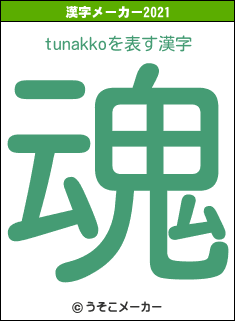 tunakkoの2021年の漢字メーカー結果