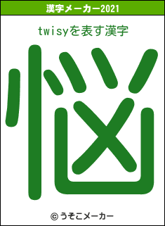 twisyの2021年の漢字メーカー結果