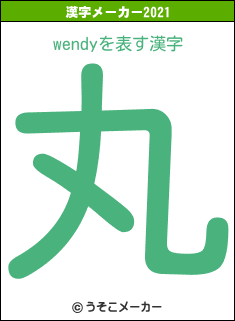 wendyの2021年の漢字メーカー結果