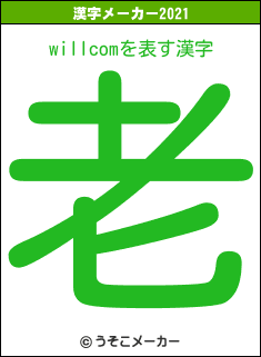 willcomの2021年の漢字メーカー結果