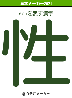 wonの2021年の漢字メーカー結果