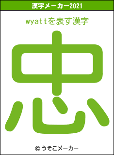wyattの2021年の漢字メーカー結果