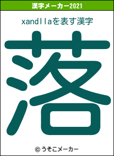 xandllaの2021年の漢字メーカー結果