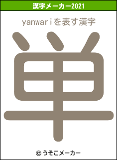 yanwariの2021年の漢字メーカー結果