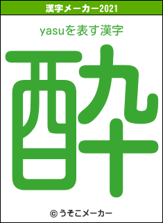 yasuの2021年の漢字メーカー結果