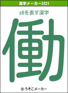 zBの2021年の漢字メーカー結果