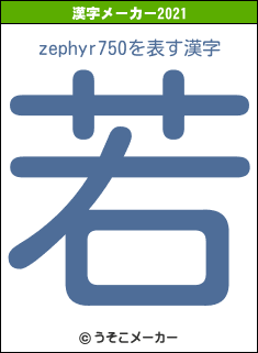 zephyr750の2021年の漢字メーカー結果