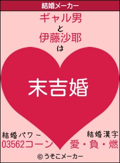 ギャル男と伊藤沙耶の結婚は 末吉婚 ギャル男と伊藤沙耶の結婚は 末吉婚