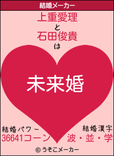 上重愛理と石田俊貴の結婚は 未来婚