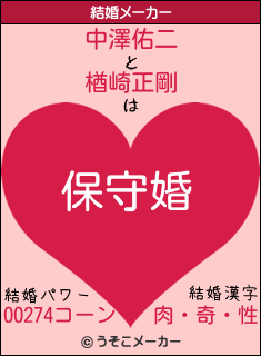 中澤佑二と楢崎正剛の結婚は 保守婚 中澤佑二と楢崎正剛の結婚は 保守婚