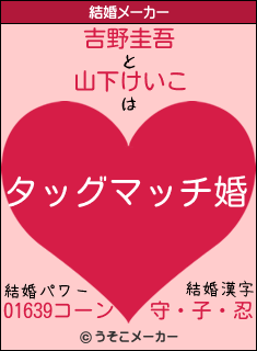 吉野圭吾と山下けいこの結婚は タッグマッチ婚