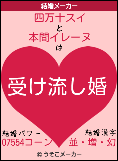 四万十スイと本間イレーヌの結婚は 受け流し婚 四万十スイと本間イレーヌの結婚は 受け流し婚