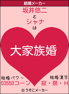 坂井悠二とシャナの結婚は 大家族婚