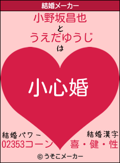 小野坂昌也とうえだゆうじの結婚は 小心婚 小野坂昌也とうえだゆうじの結婚は 小心婚