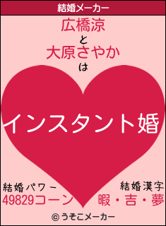 広橋涼と大原さやかの結婚は インスタント婚